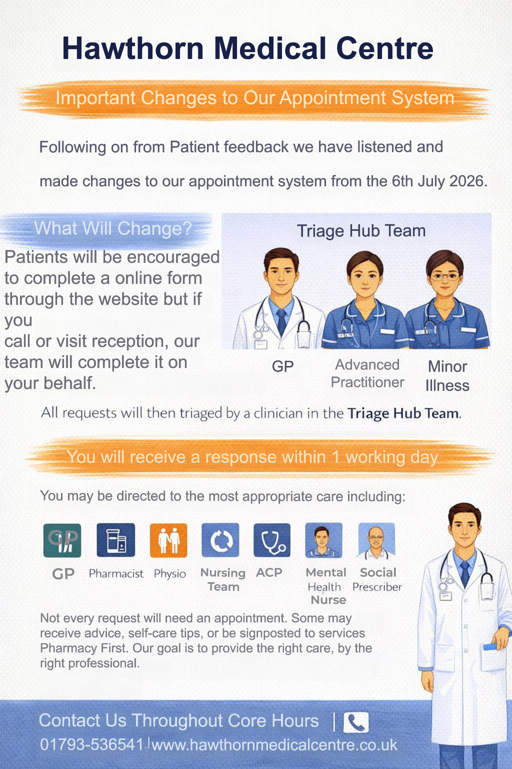 Patient Poster   Leaflet